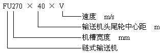 鏈式輸送機、鏈運機