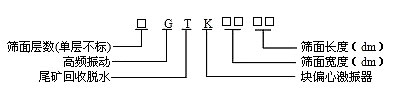 高頻篩、高頻振動篩